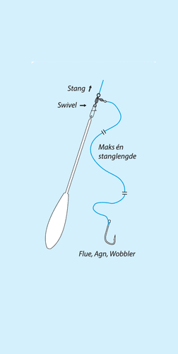 Ørretbombe m/svivel